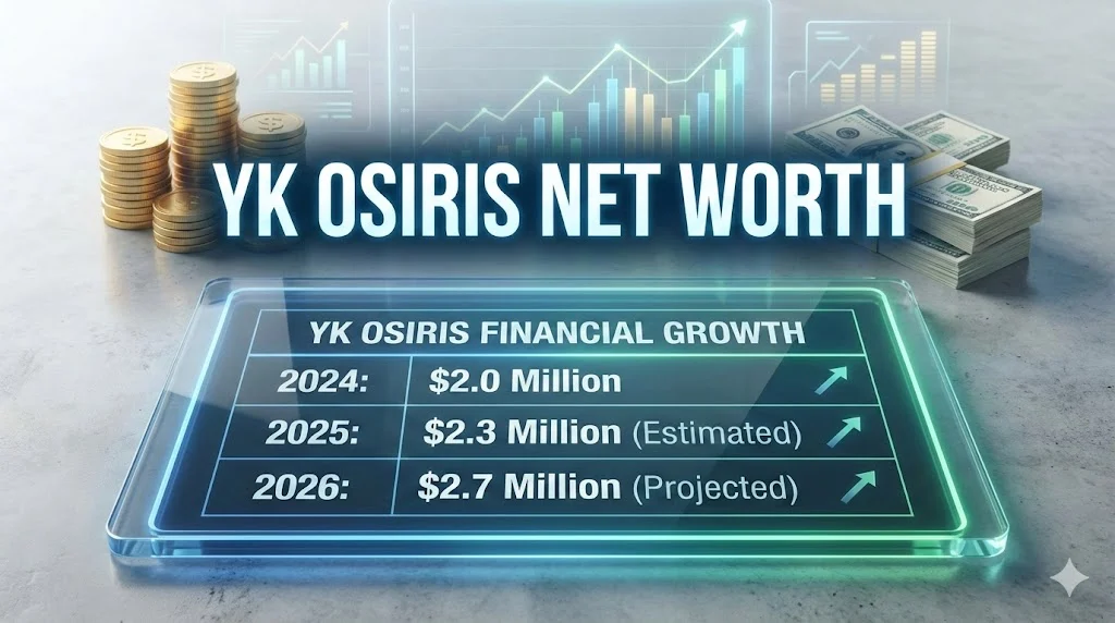 yk osiris net worth