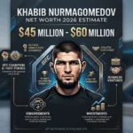 Khabib Nurmagomedov net worth